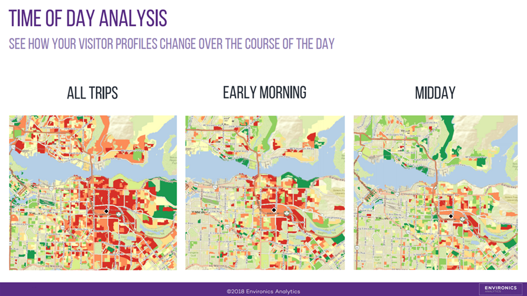 mobility analytics time of day analysis