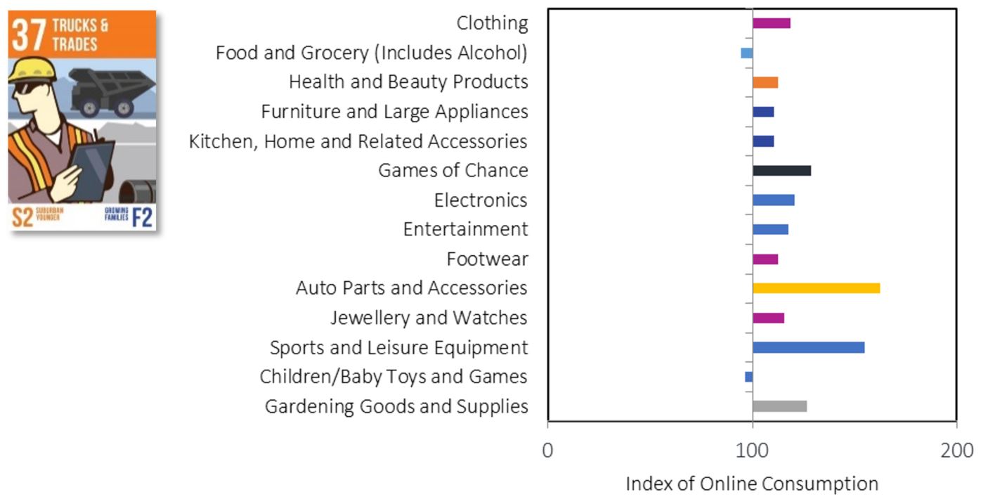 clickspend-trucks clickspend-trucks